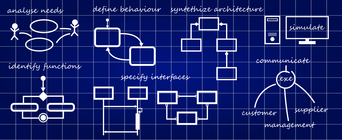 magnetoelectronics